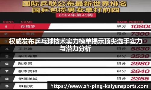 权威发布乒乓球技术实力榜单揭示顶尖选手实力与潜力分析