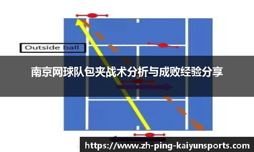 南京网球队包夹战术分析与成败经验分享